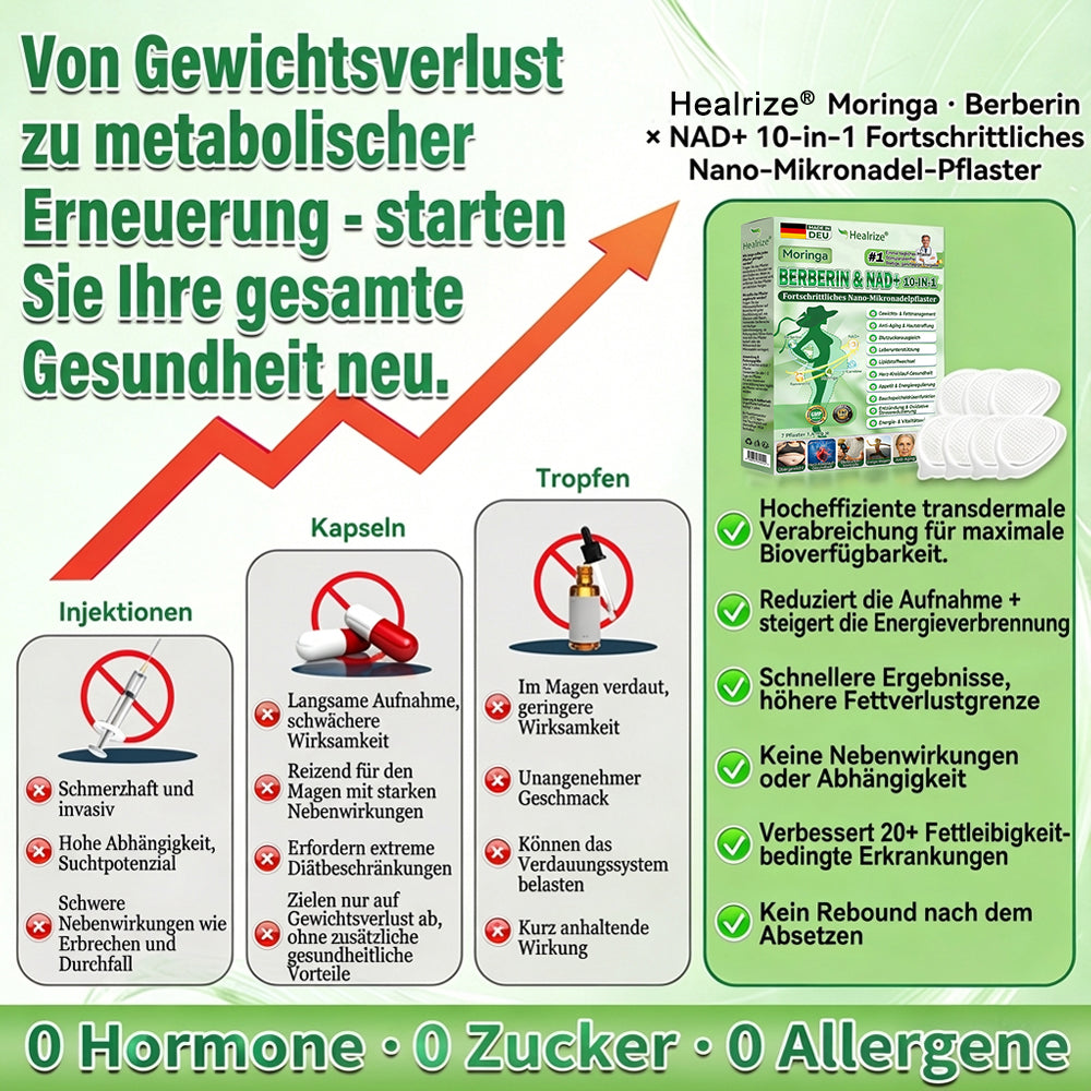 [Nur noch 10 Minuten!] Healrize® Moringa Berberinex NAD+ 10-in-1 Nano-Mikronadel-Patch (Nur einmal täglich, sichtbare Veränderungen in 7 Tagen) ✅ Für Übergewicht, lockere Haut, Diabetes, Schlafapnoe, Gelenkprobleme und mehr