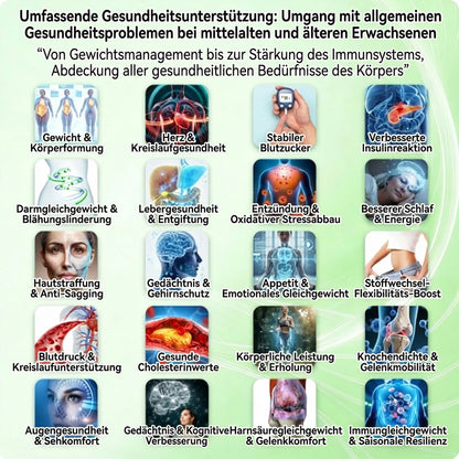 [Nur noch 10 Minuten!] Healrize® Moringa Berberinex NAD+ 10-in-1 Nano-Mikronadel-Patch (Nur einmal täglich, sichtbare Veränderungen in 7 Tagen) ✅ Für Übergewicht, lockere Haut, Diabetes, Schlafapnoe, Gelenkprobleme und mehr