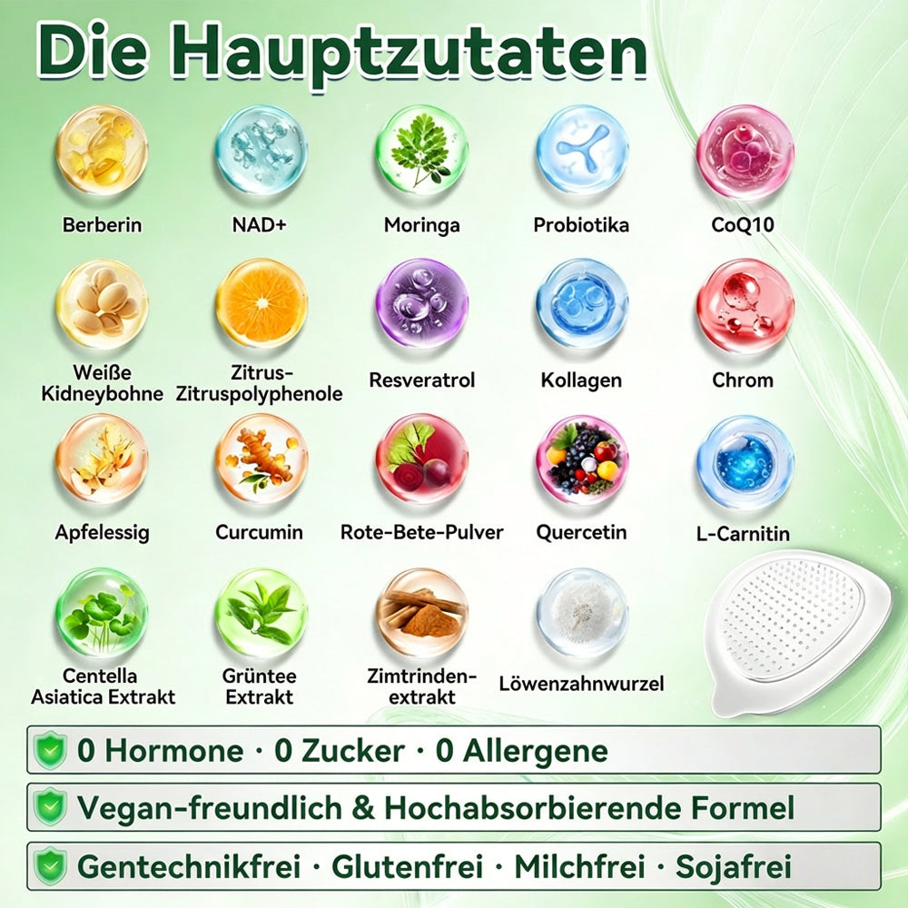 [Nur noch 10 Minuten!] Healrize® Moringa Berberinex NAD+ 10-in-1 Nano-Mikronadel-Patch (Nur einmal täglich, sichtbare Veränderungen in 7 Tagen) ✅ Für Übergewicht, lockere Haut, Diabetes, Schlafapnoe, Gelenkprobleme und mehr
