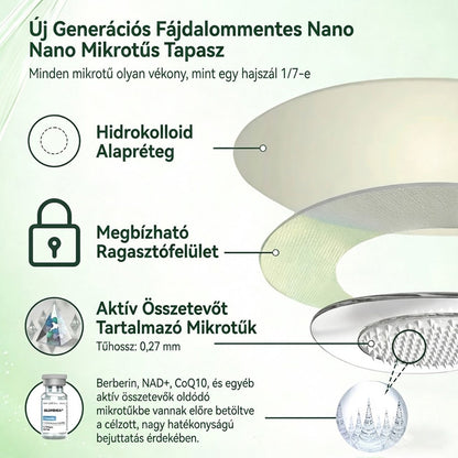 [Nur noch 10 Minuten!] Healrize® Moringa Berberinex NAD+ 10-in-1 Nano-Mikronadel-Patch (Nur einmal täglich, sichtbare Veränderungen in 7 Tagen) ✅ Für Übergewicht, lockere Haut, Diabetes, Schlafapnoe, Gelenkprobleme und mehr
