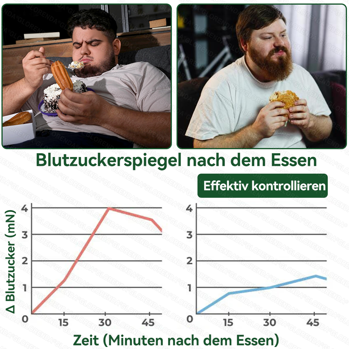 🇩🇪𝐎𝐟𝐟𝐢𝐳𝐢𝐞𝐥𝐥𝐞𝐫 𝐒𝐡𝐨𝐩 | 🩹👩‍⚕️ 𝑮𝑳𝑶𝐑𝐄𝐍𝐃𝘼® 𝑷𝒇𝒍𝒂𝒏𝒛𝒍𝒊𝒄𝒉𝒆𝒔 𝑷𝒇𝒍𝒆𝒈𝒆𝒌𝒐𝒏𝒛𝒆𝒑𝒕 𝒎𝒊𝒕 𝑲𝒐𝒎𝒑𝒍𝒆𝒙𝒇𝒐𝒓𝒎𝒆𝒍