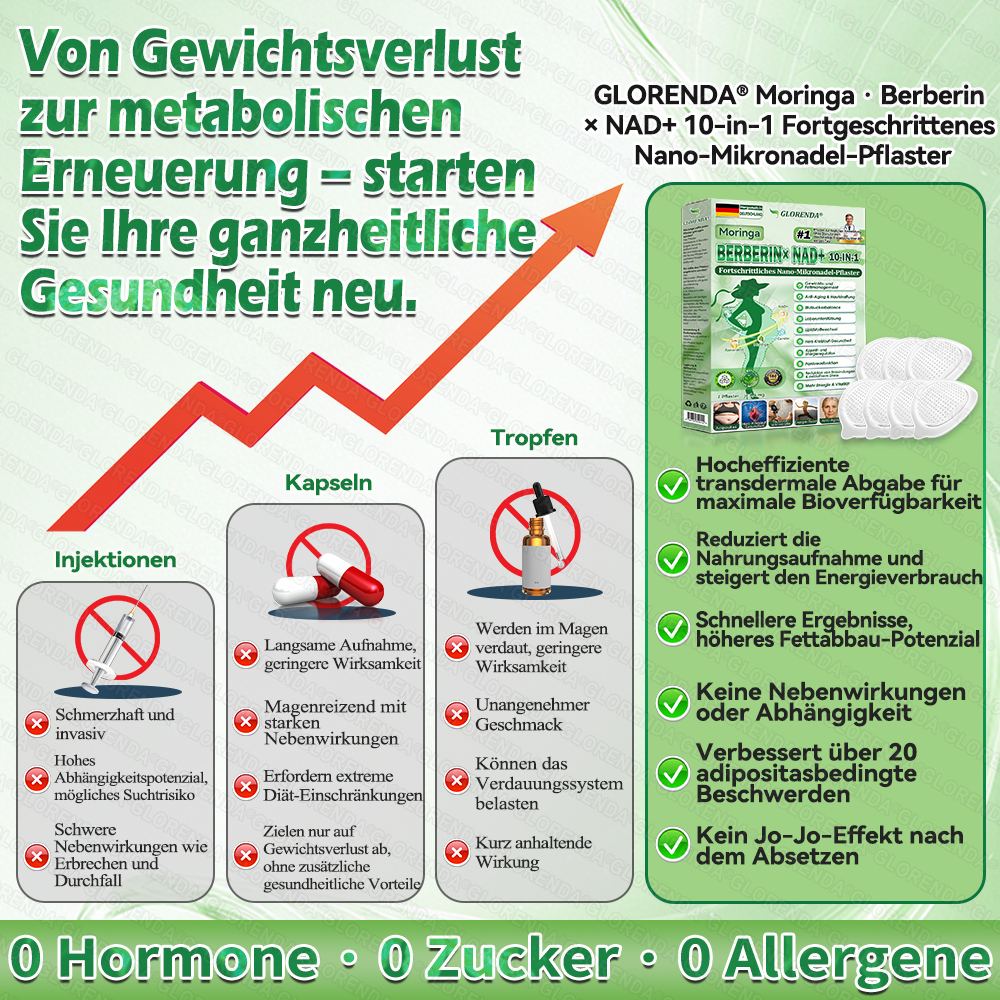 🇩🇪𝐎𝐟𝐟𝐢𝐳𝐢𝐞𝐥𝐥𝐞𝐫 𝐒𝐡𝐨𝐩 | 🩹👩‍⚕️ 𝑮𝑳𝑶𝐑𝐄𝐍𝐃𝘼® 𝑷𝒇𝒍𝒂𝒏𝒛𝒍𝒊𝒄𝒉𝒆𝒔 𝑷𝒇𝒍𝒆𝒈𝒆𝒌𝒐𝒏𝒛𝒆𝒑𝒕 𝒎𝒊𝒕 𝑲𝒐𝒎𝒑𝒍𝒆𝒙𝒇𝒐𝒓𝒎𝒆𝒍